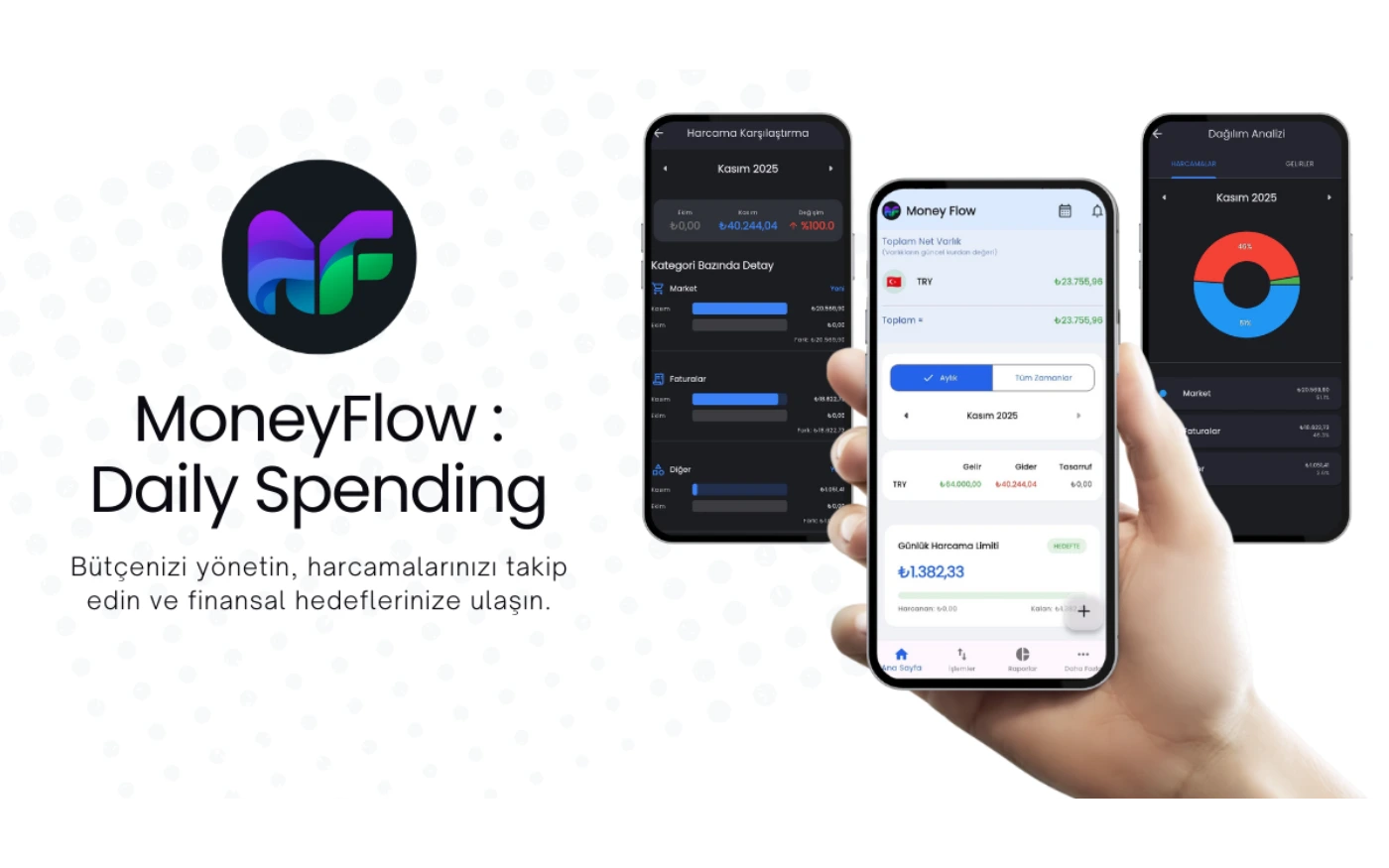 MoneyFlow : Daily Spending